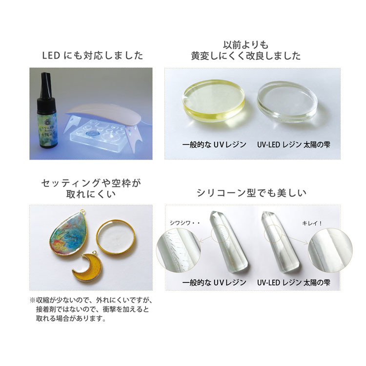 UV-LED レジン 太陽の雫 | ビーズ・パーツなどのハンドメイドパーツ