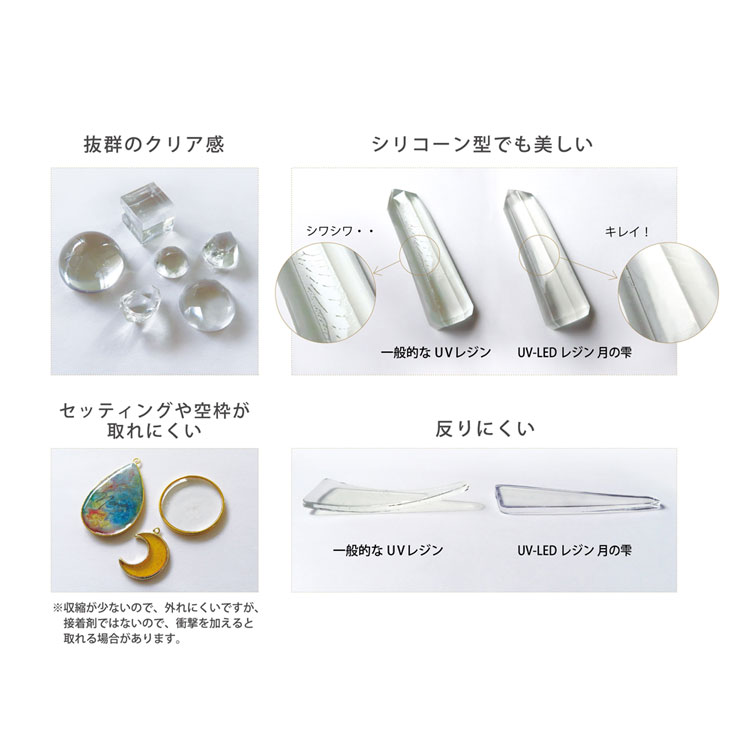 ハンドメイド　UVレジン　まとめ売り BLAZE レジン液 日本製 国産 透明 低粘度 中粘度 2本セット 100g×2 UV